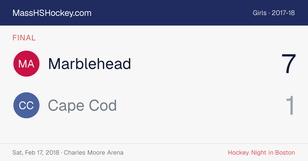 Marblehead at Cape Cod score card