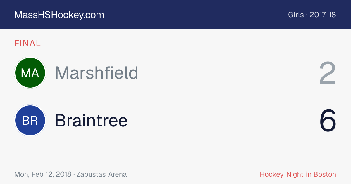 Marshfield at Braintree score card