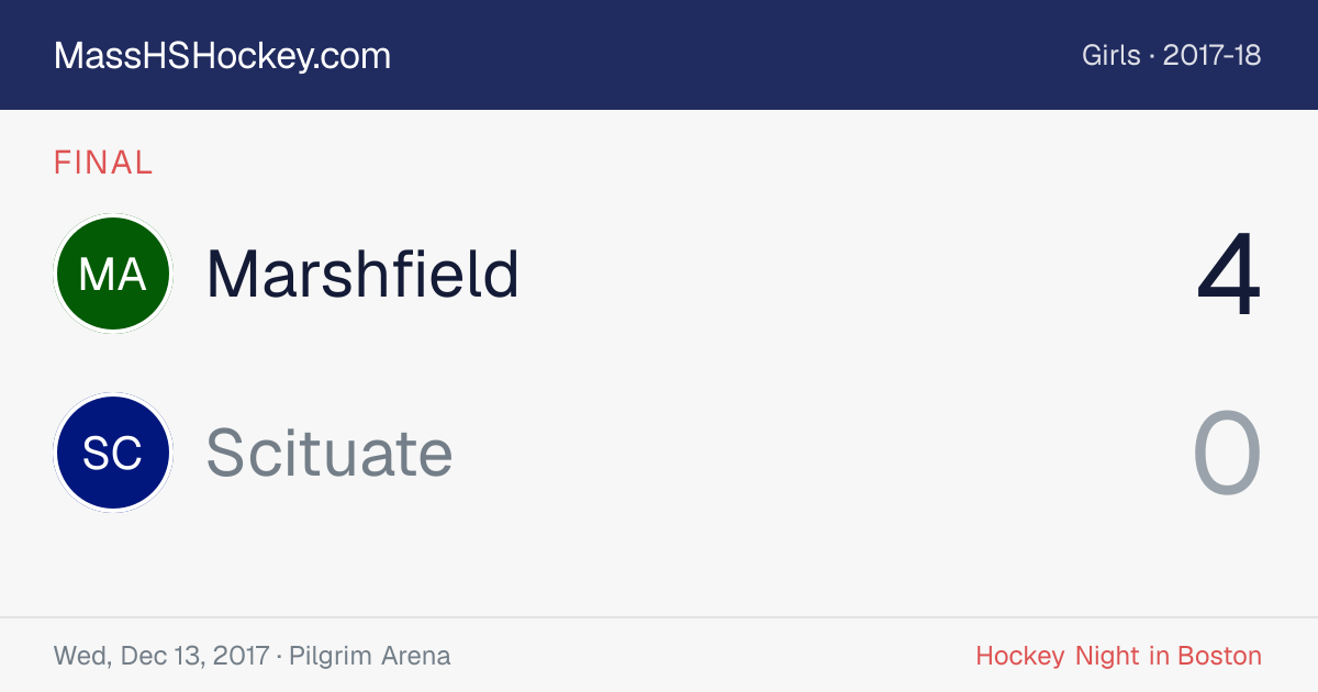Marshfield at Scituate score card