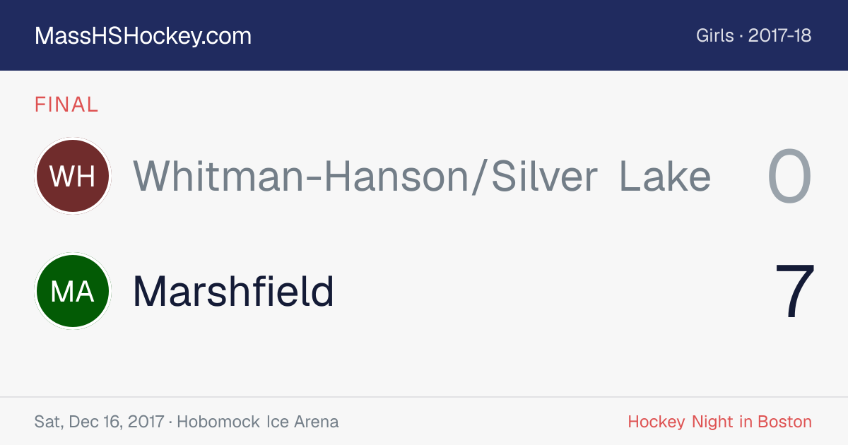 Whitman-Hanson/Silver Lake at Marshfield score card