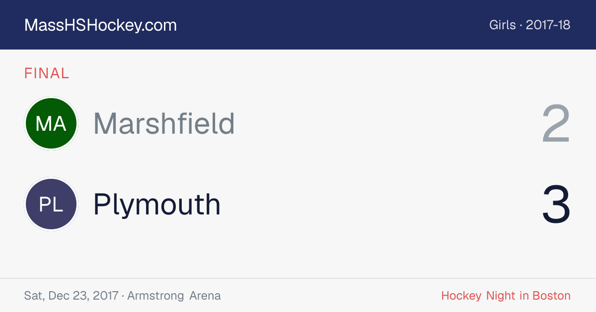 Marshfield at Plymouth score card