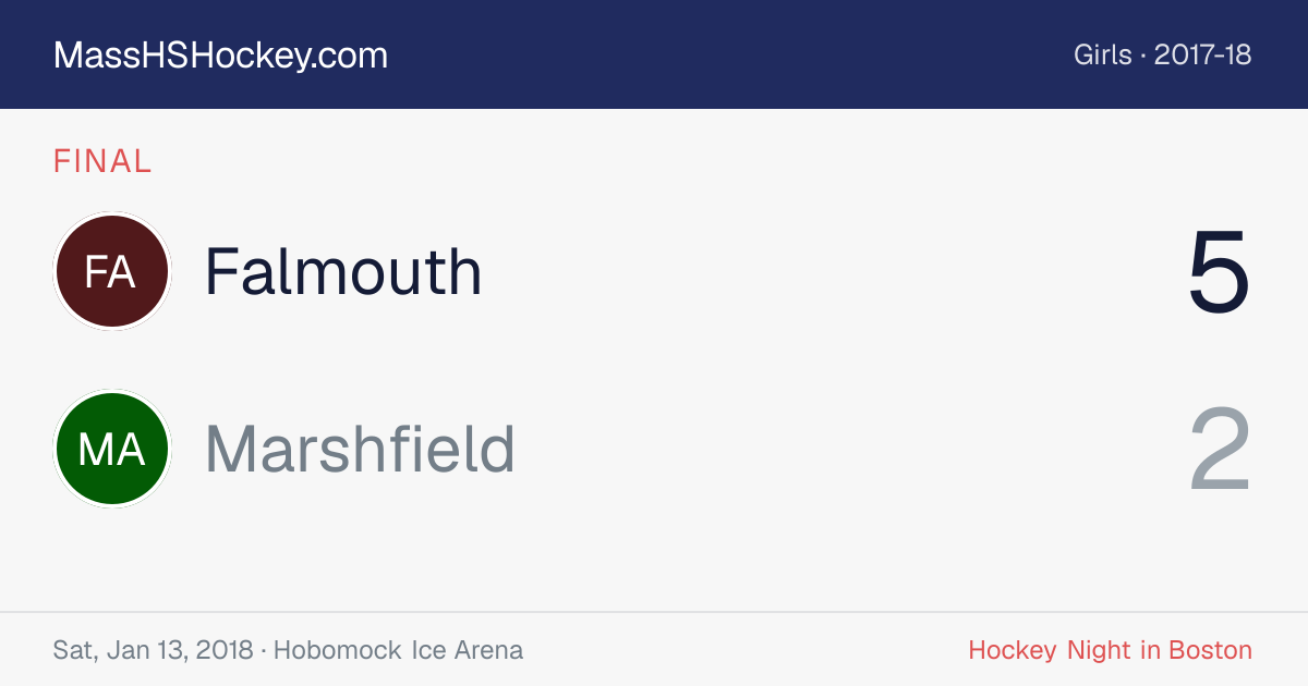 Falmouth at Marshfield score card