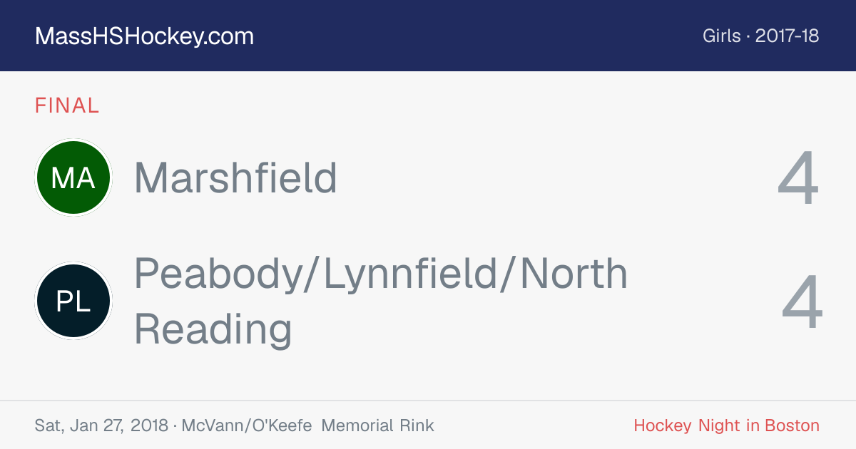 Marshfield at Peabody/Lynnfield/North Reading score card