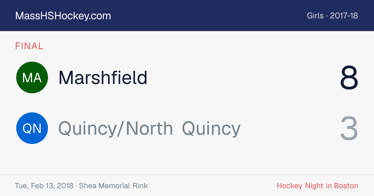 Marshfield at Quincy/North Quincy score card