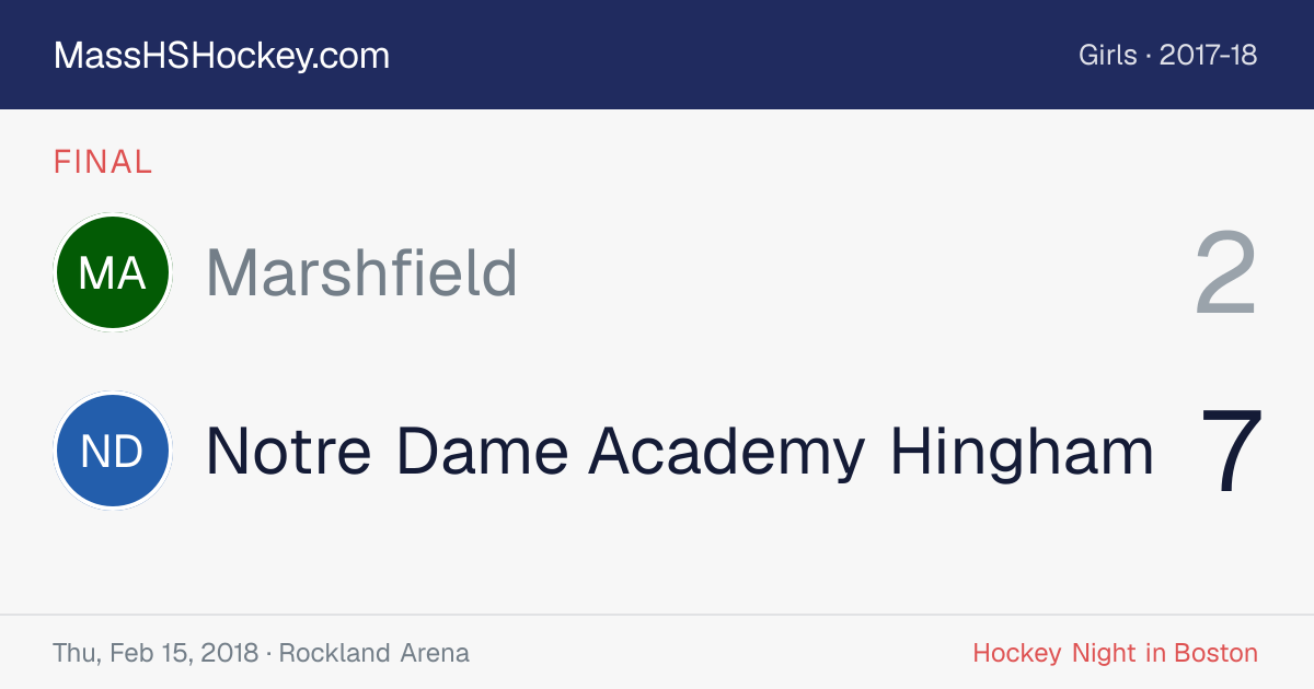 Marshfield at Notre Dame Academy Hingham score card
