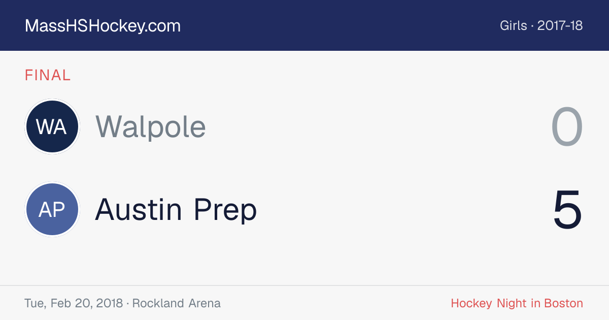 Walpole at Austin Prep score card