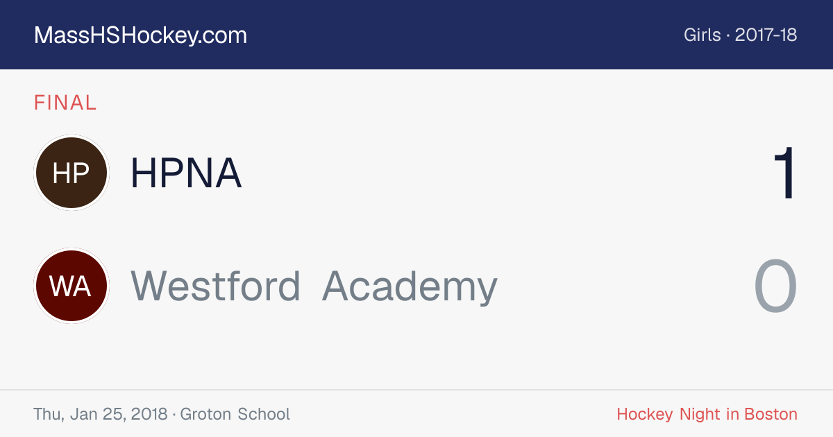 HPNA at Westford Academy score card