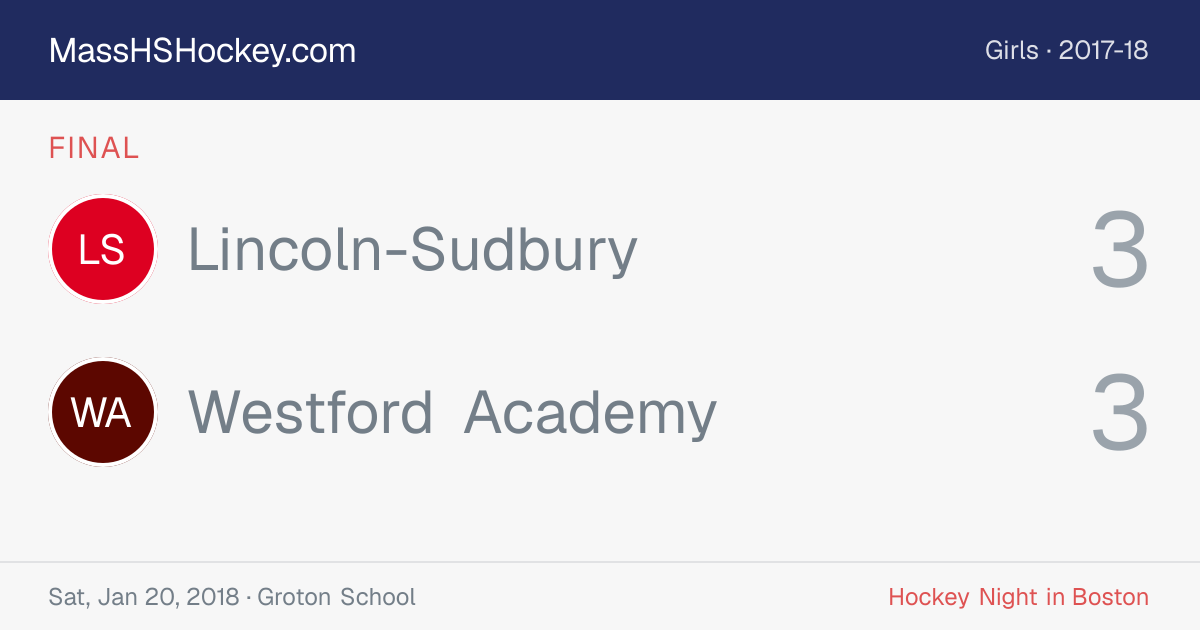 Lincoln-Sudbury at Westford Academy score card