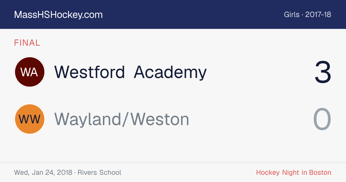 Westford Academy at Wayland/Weston score card
