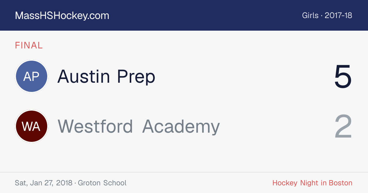 Austin Prep at Westford Academy score card