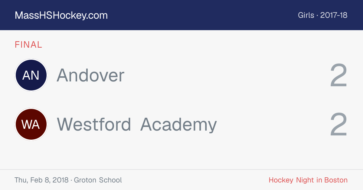 Andover at Westford Academy score card