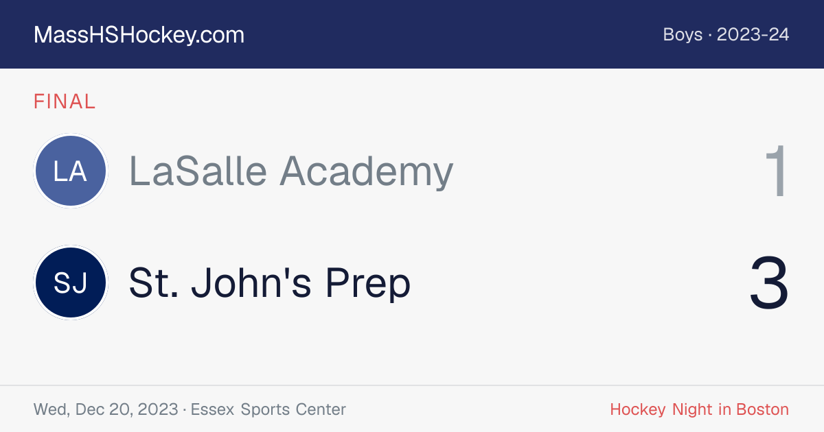 LaSalle Academy at St. John's Prep score card
