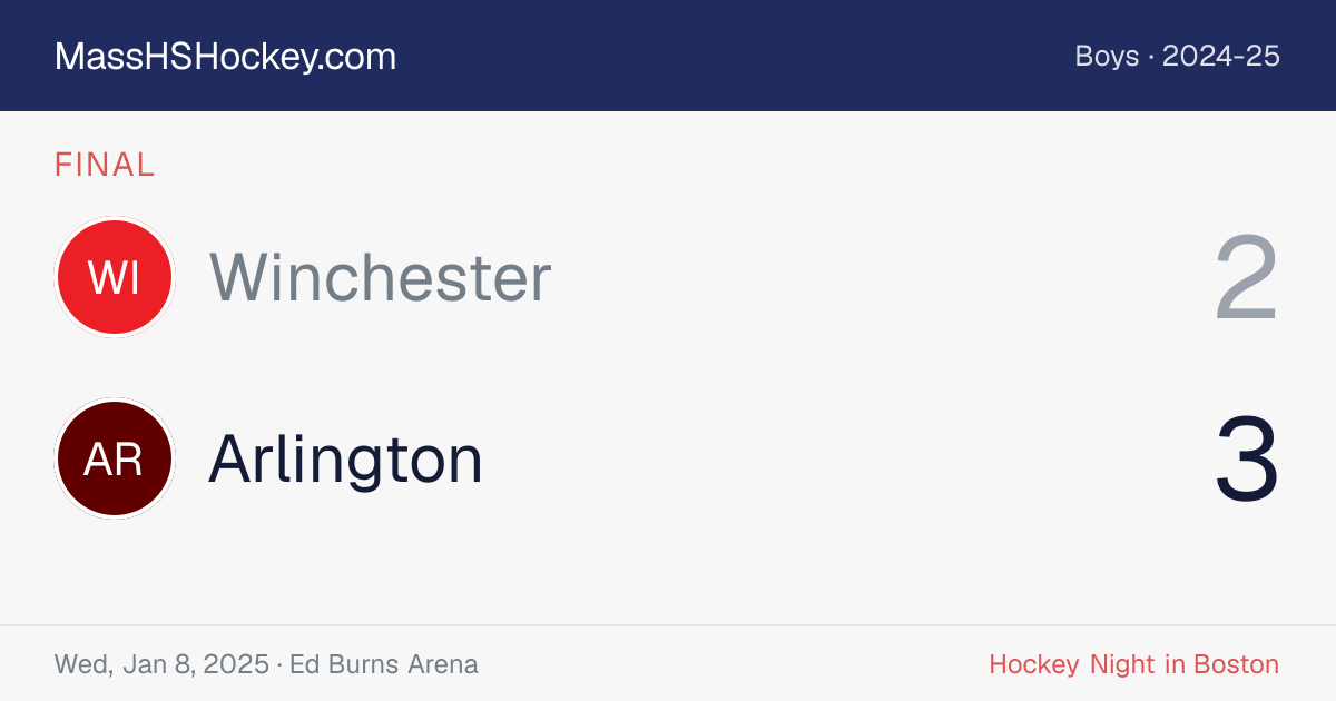 Winchester at Arlington score card