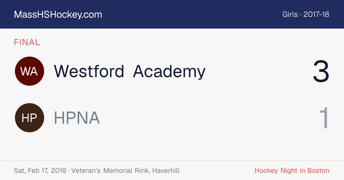 Westford Academy at HPNA score card