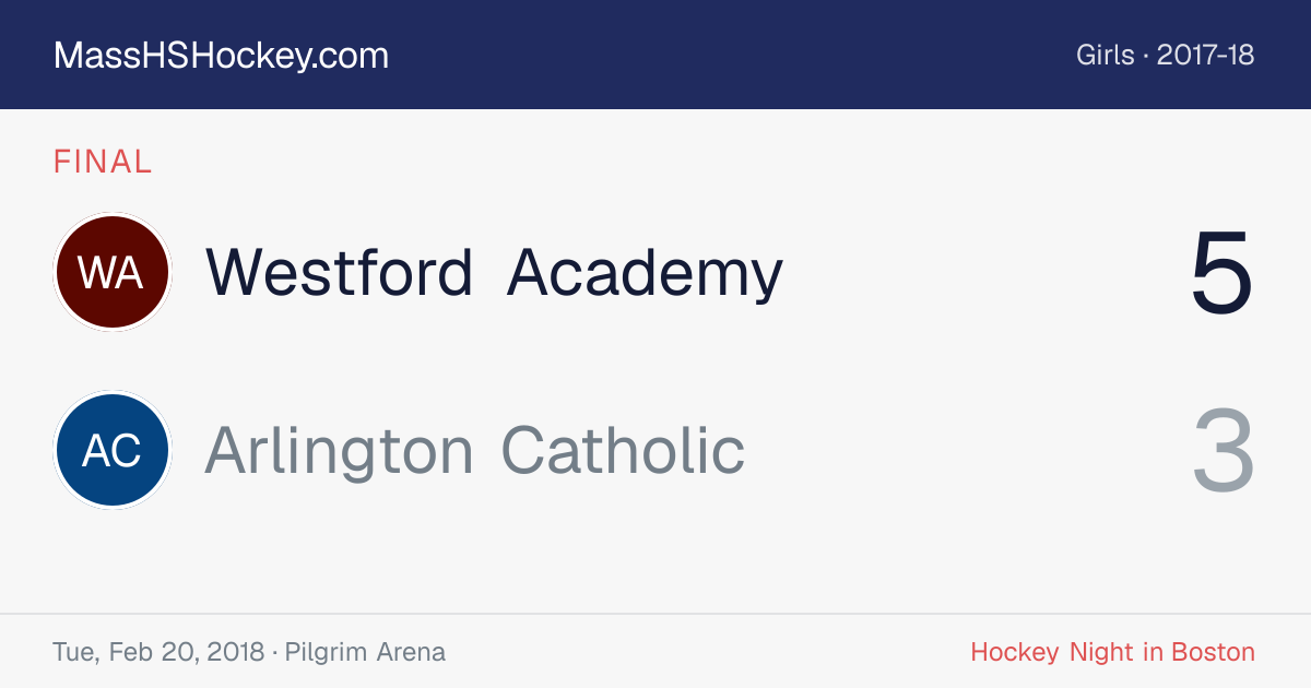 Westford Academy at Arlington Catholic score card