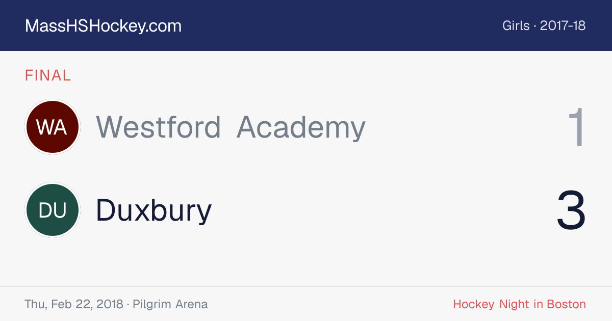 Westford Academy at Duxbury score card