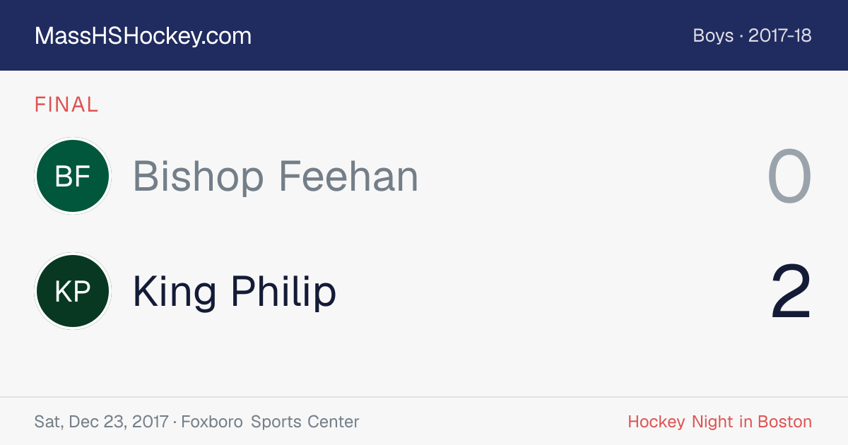 Bishop Feehan at King Philip score card
