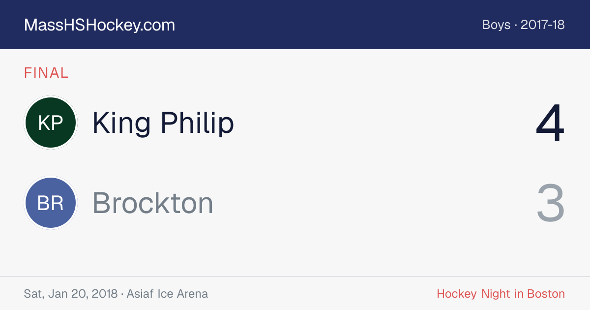 King Philip at Brockton score card
