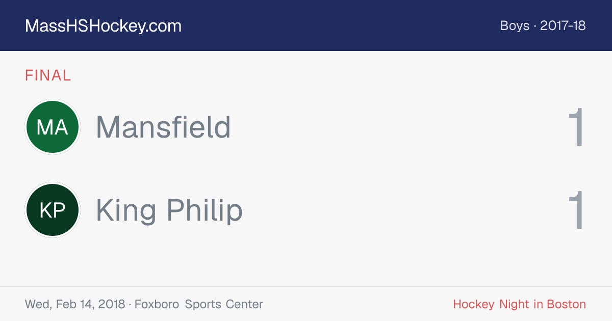 Mansfield at King Philip score card