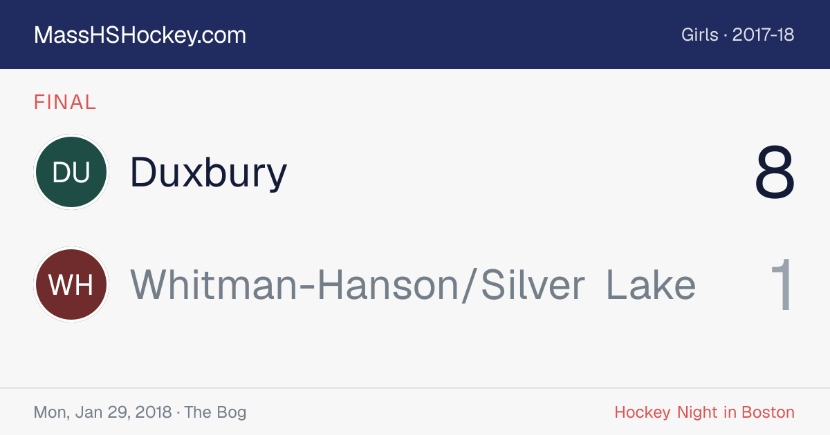 Duxbury at Whitman-Hanson/Silver Lake score card