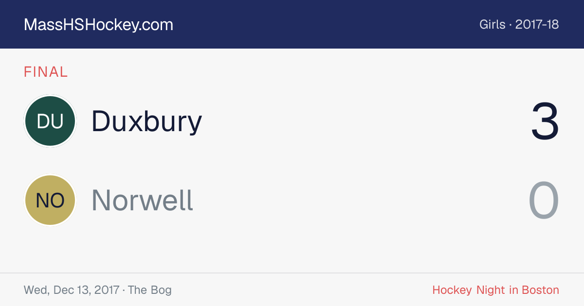 Duxbury at Norwell score card