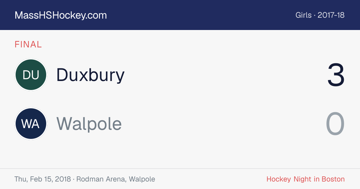 Duxbury at Walpole score card