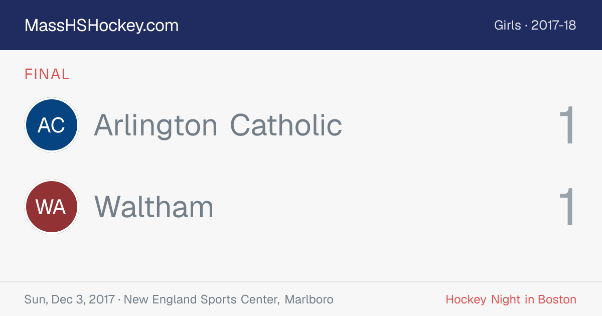 Arlington Catholic at Waltham score card
