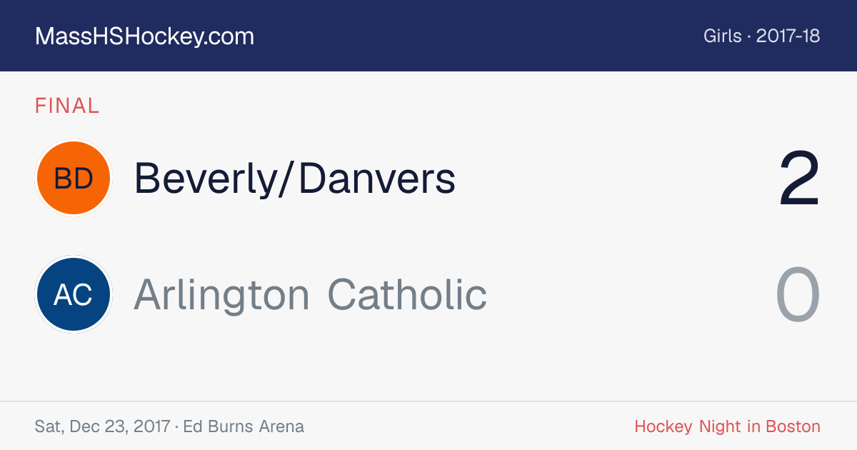 Beverly/Danvers at Arlington Catholic score card