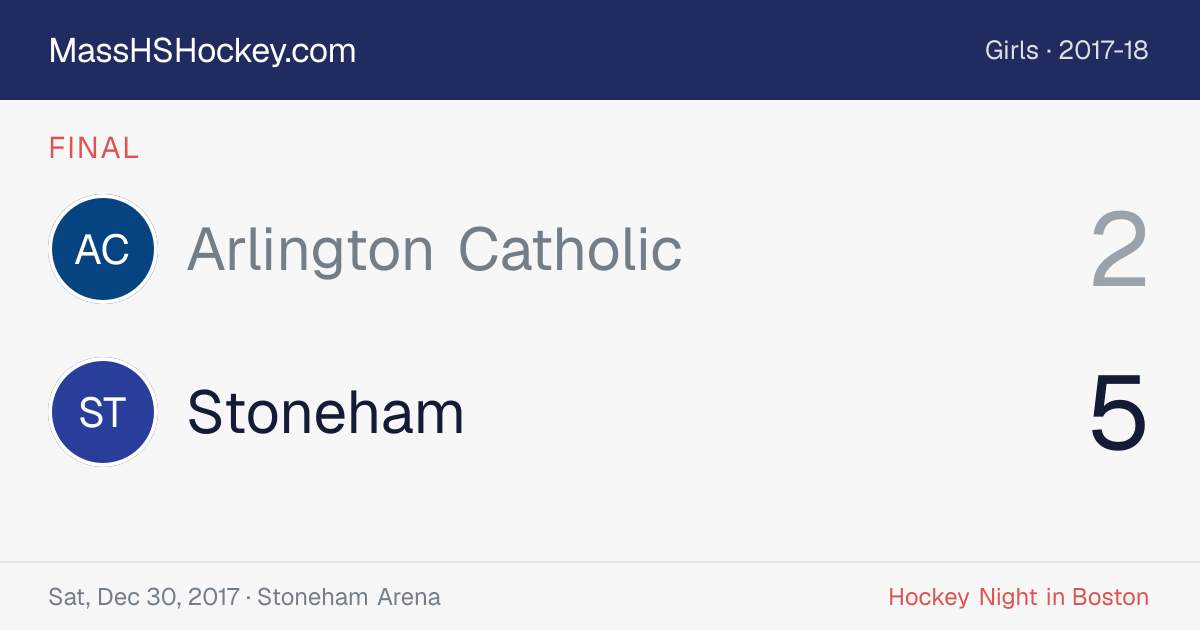 Arlington Catholic at Stoneham score card