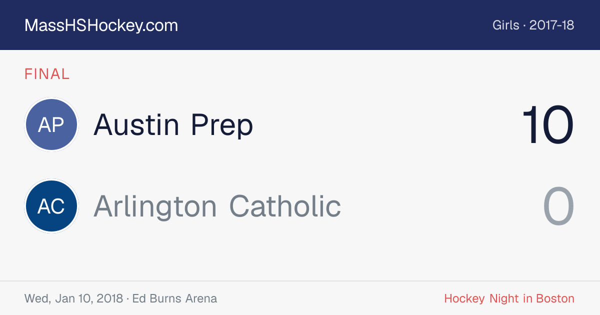 Austin Prep at Arlington Catholic score card