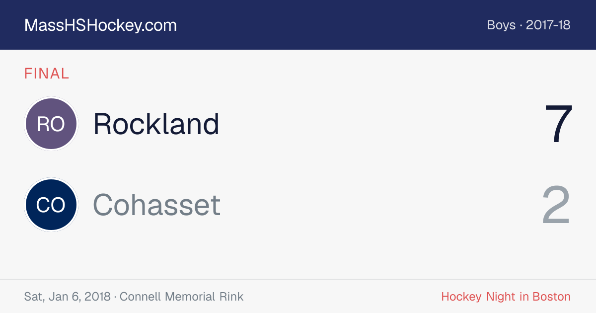 Rockland at Cohasset score card