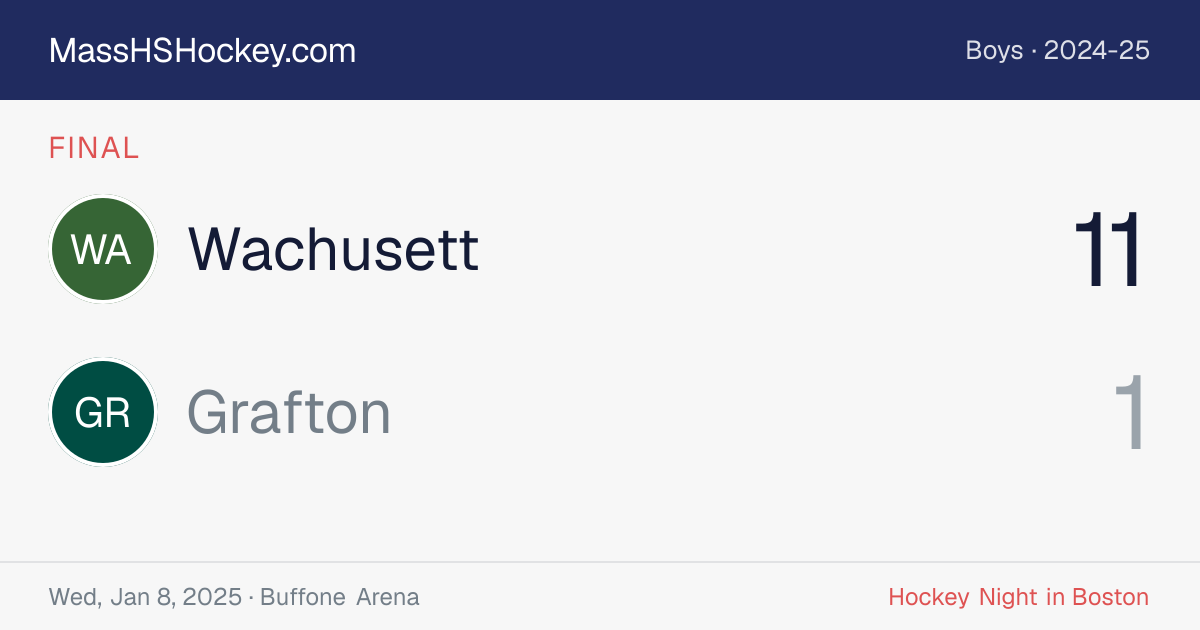 Wachusett at Grafton score card