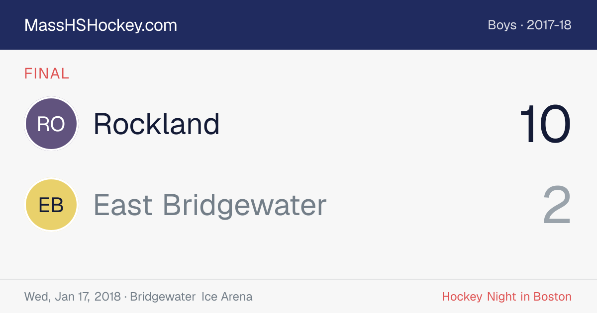 Rockland at East Bridgewater score card