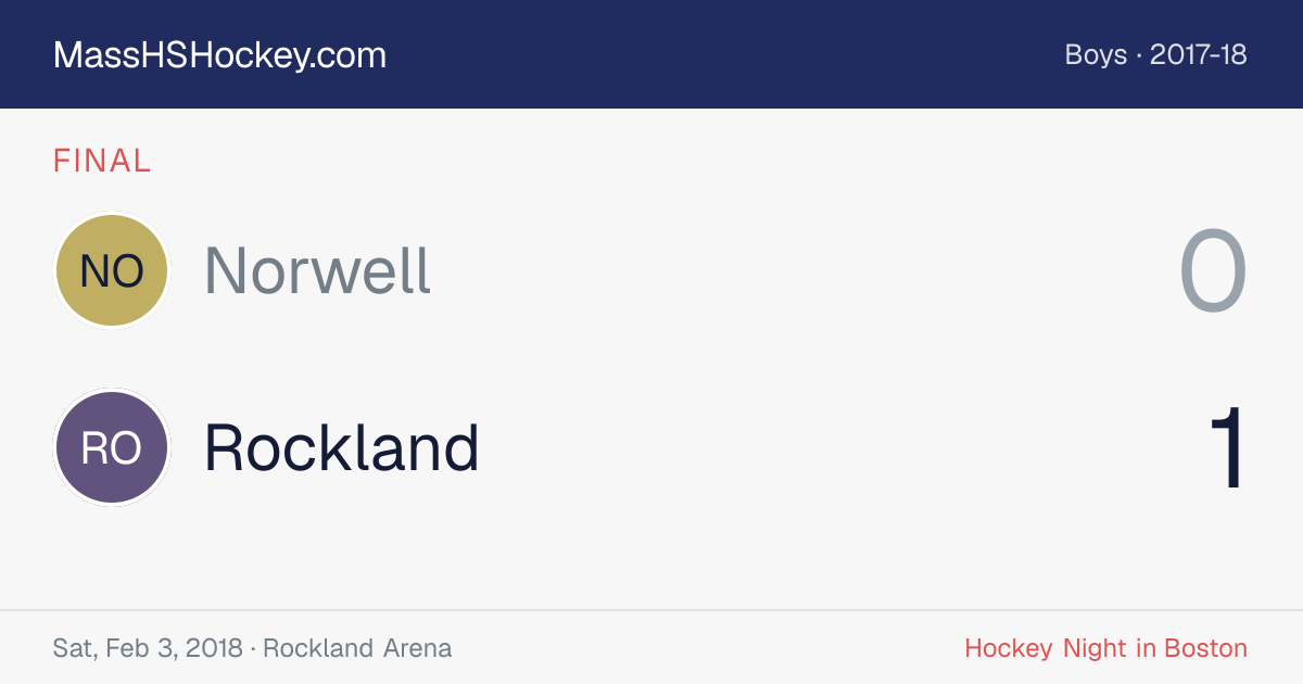 Norwell at Rockland score card
