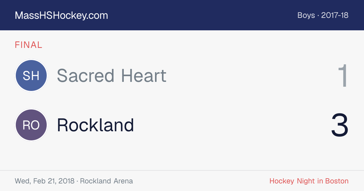Sacred Heart at Rockland score card