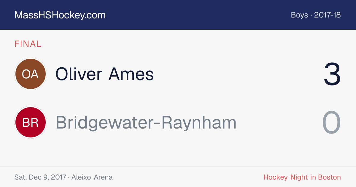 Oliver Ames at Bridgewater-Raynham score card