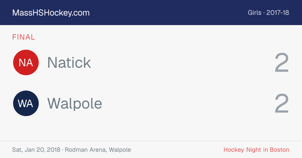 Natick at Walpole score card
