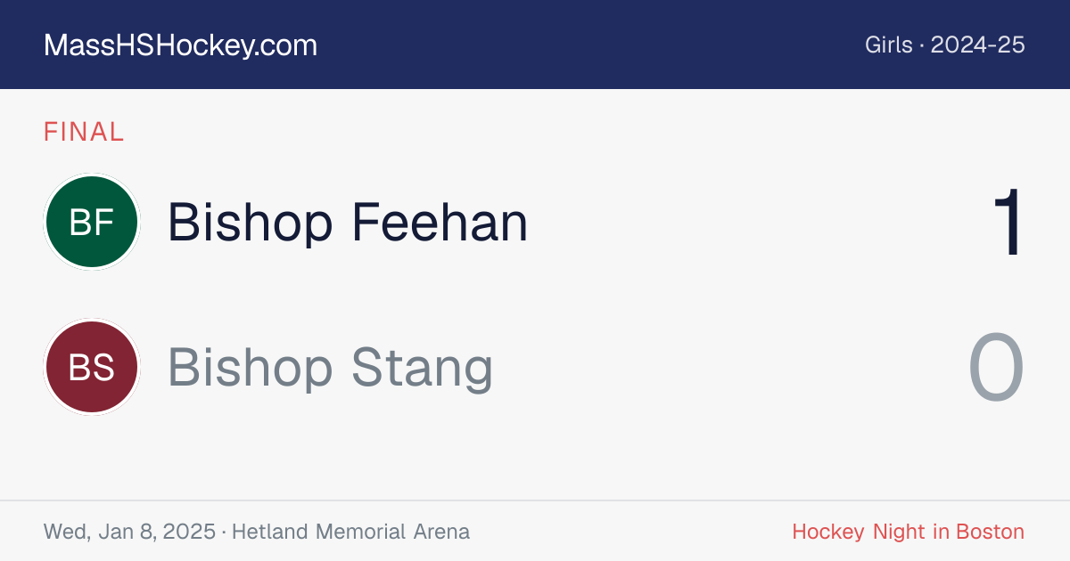 Bishop Feehan at Bishop Stang score card