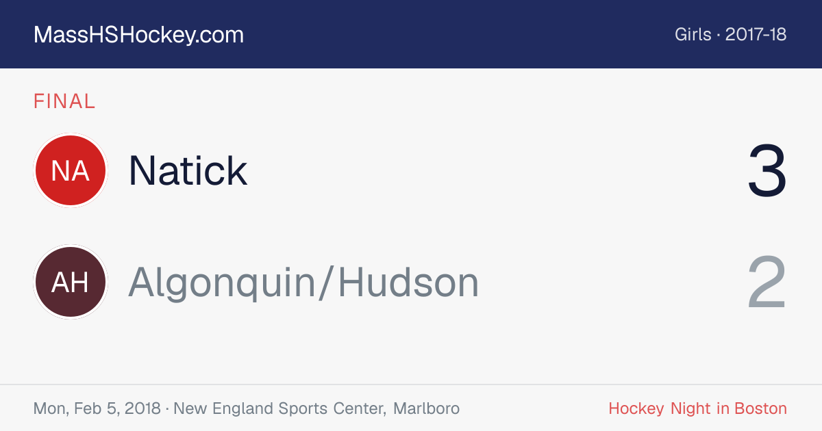 Natick at Algonquin/Hudson score card