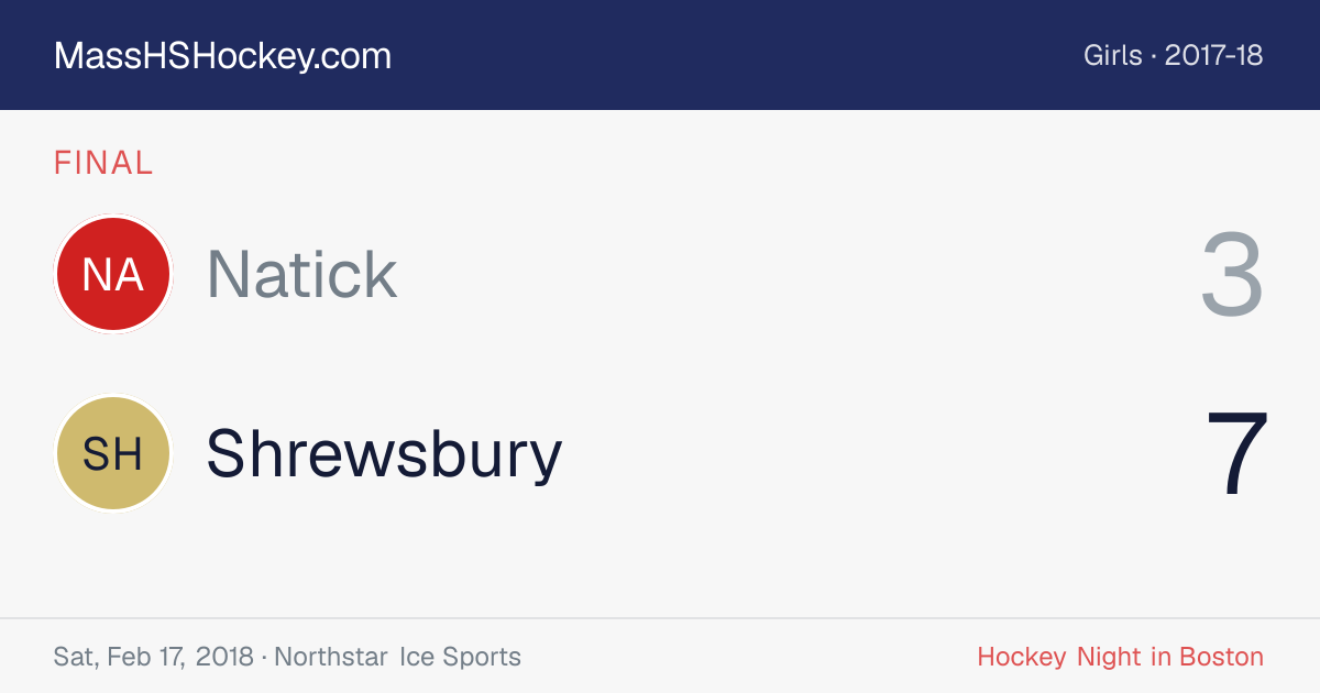 Natick at Shrewsbury score card