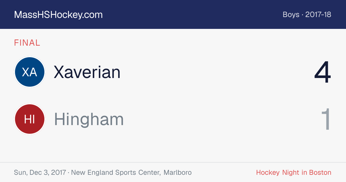 Xaverian at Hingham score card