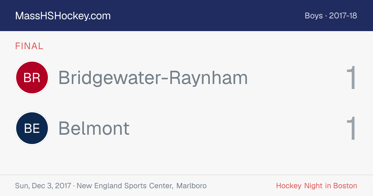 Bridgewater-Raynham at Belmont score card