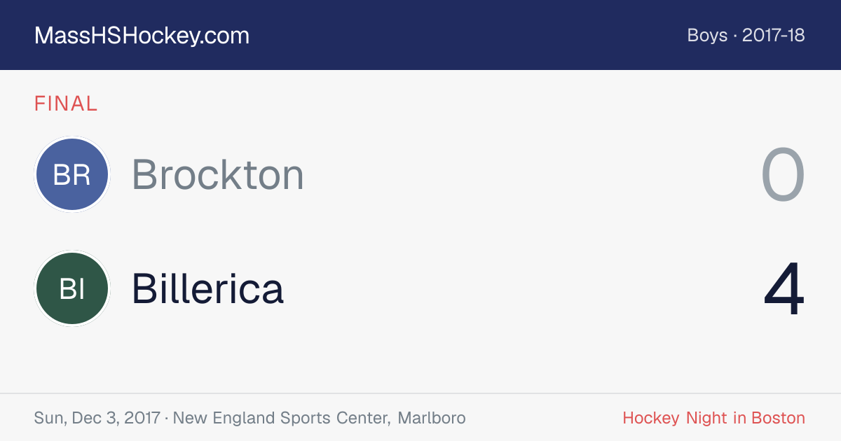 Brockton at Billerica score card