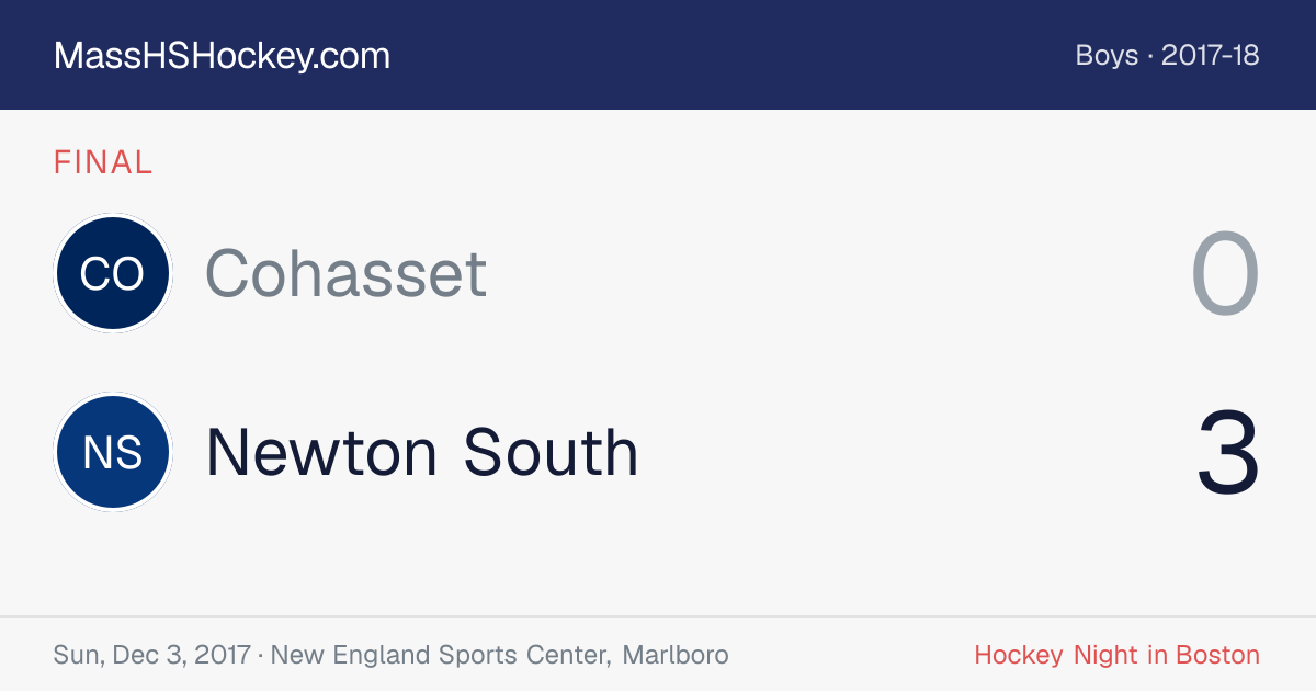 Cohasset at Newton South score card