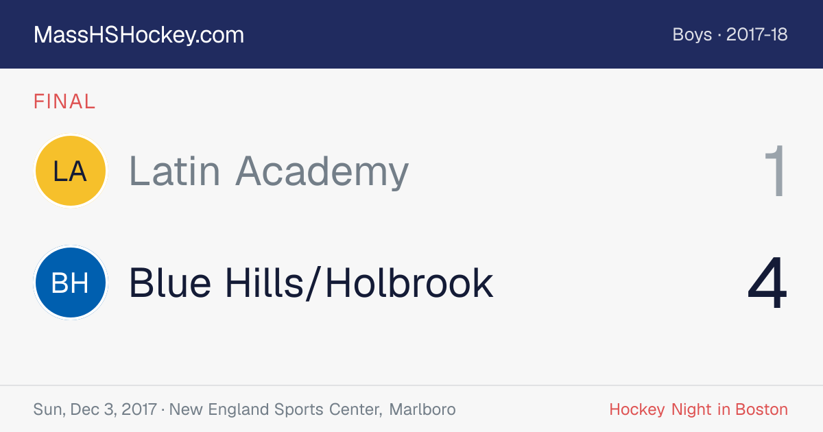 Latin Academy at Blue Hills/Holbrook score card