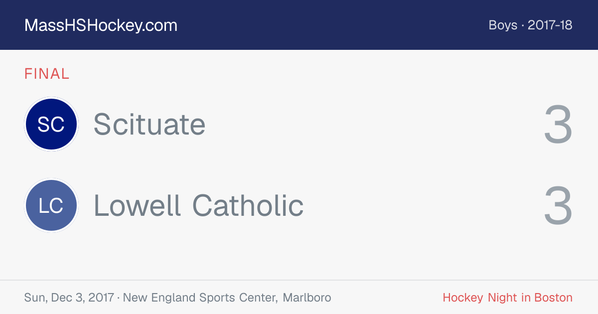 Scituate at Lowell Catholic score card