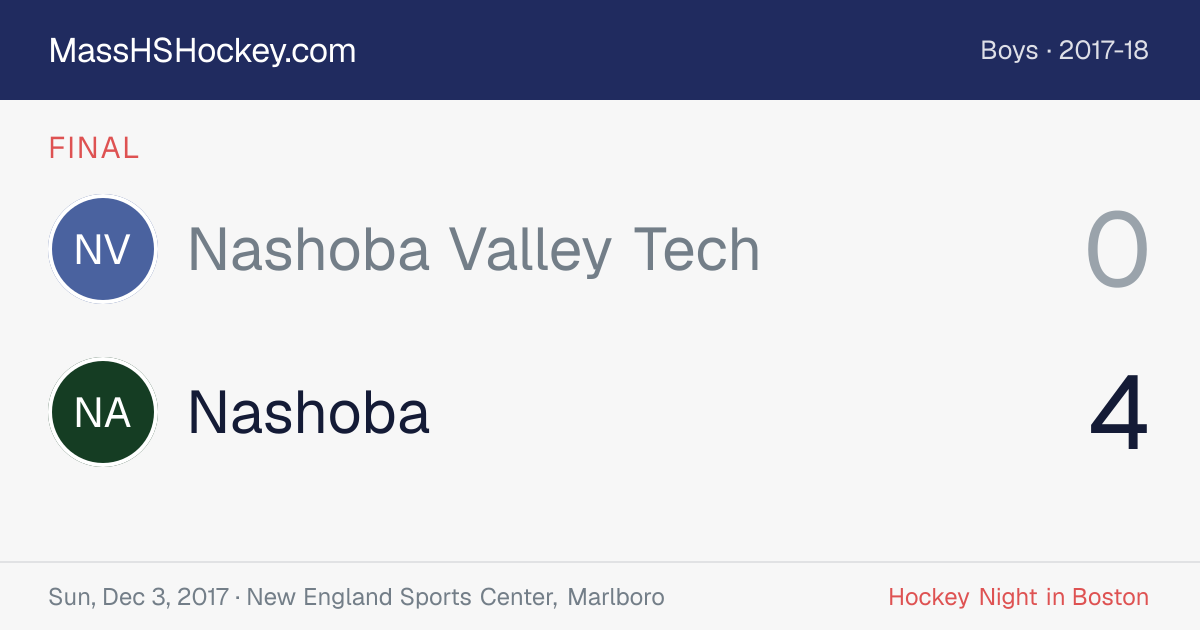 Nashoba Valley Tech at Nashoba score card