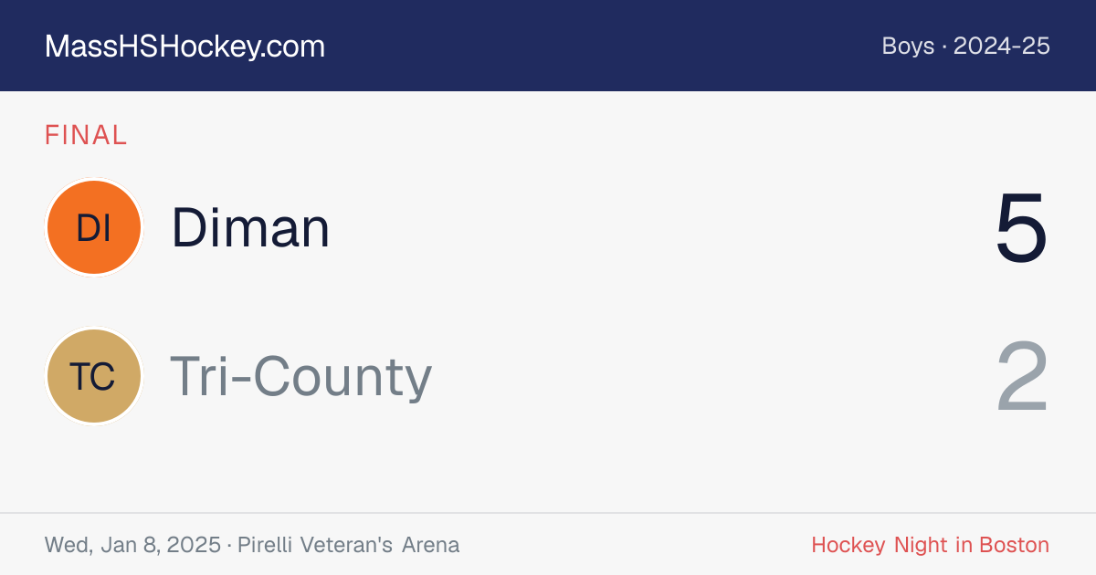 Diman at Tri-County score card
