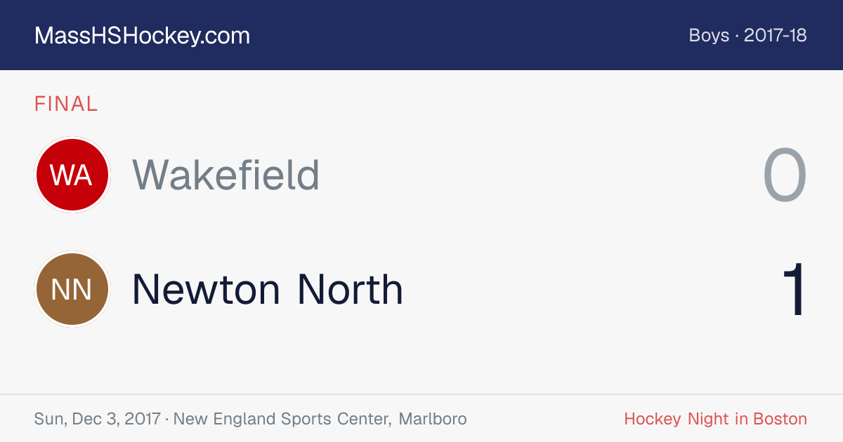 Wakefield at Newton North score card