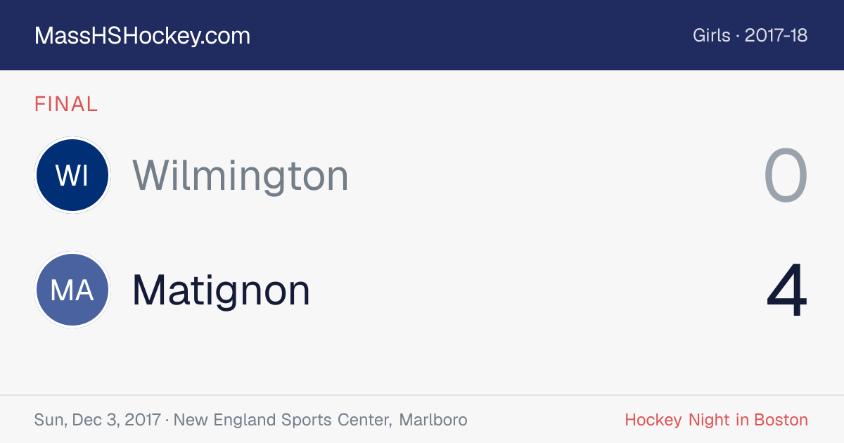 Wilmington at Matignon score card